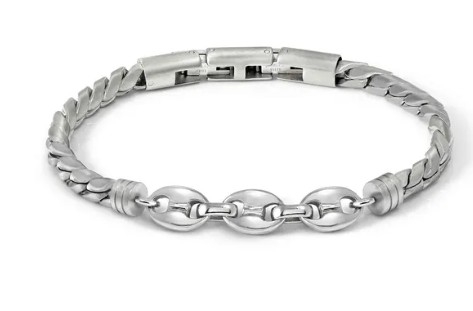 Nomination - Manvision Armband